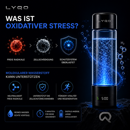LYQO Hydro – Wasserstoffwasser und Inhalation in einem Gerät