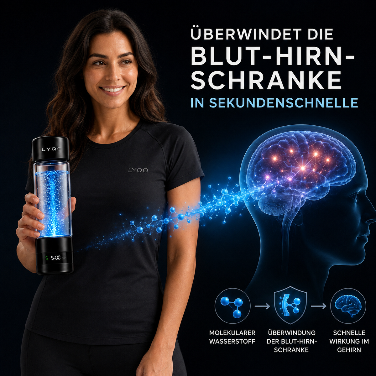 LYQO Hydro – Wasserstoffwasser und Inhalation in einem Gerät